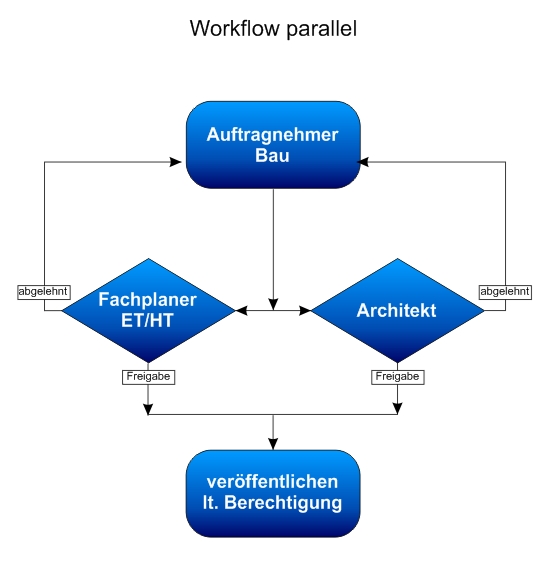 grundlagen01