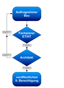 grundlagen01